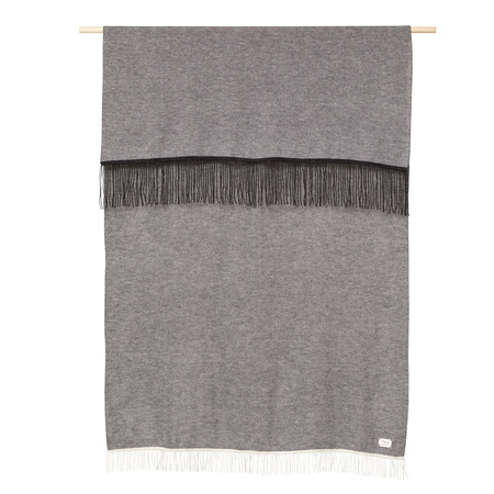 Plaid Aymara Form & Refine