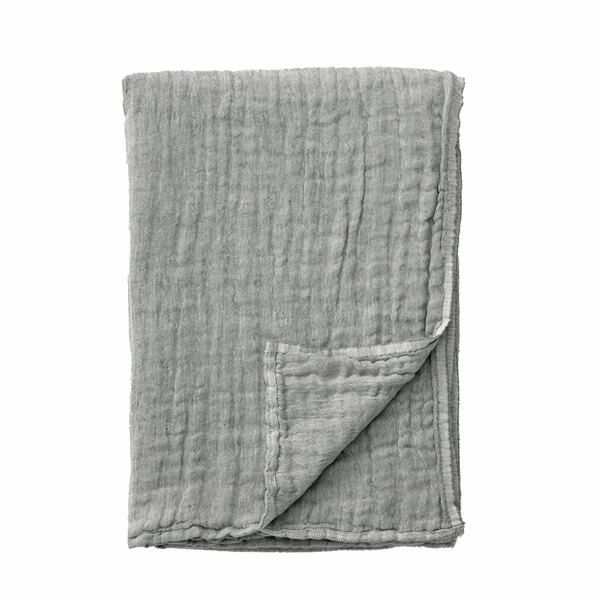 Collect Throw SC81