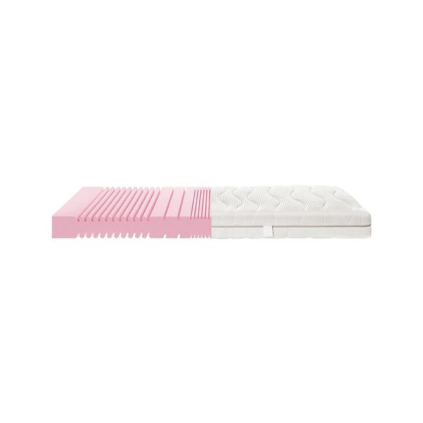 Ergo Matelas pliant