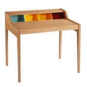 Der allerschönste Schreibtisch Remix